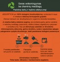 ABSORPTION biostimuliatorius šaknų sistemos stiprinimui, granulės 1 kg